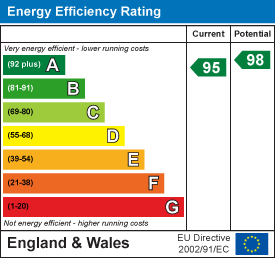 Bathwell road totterdown 34211734 ee rating