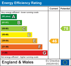 Cotham brow cotham 34295157 ee rating