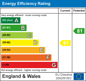 Forest avenue fishponds 34570107 ee rating