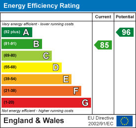 Green lane southmead 34792247 ee rating