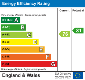 Kingsley road greenbank 34692970 ee rating