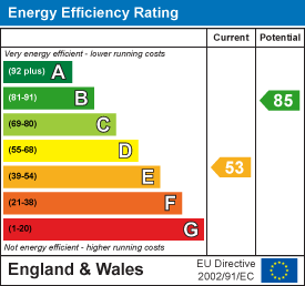 Pendennis park brislington 33705883 ee rating