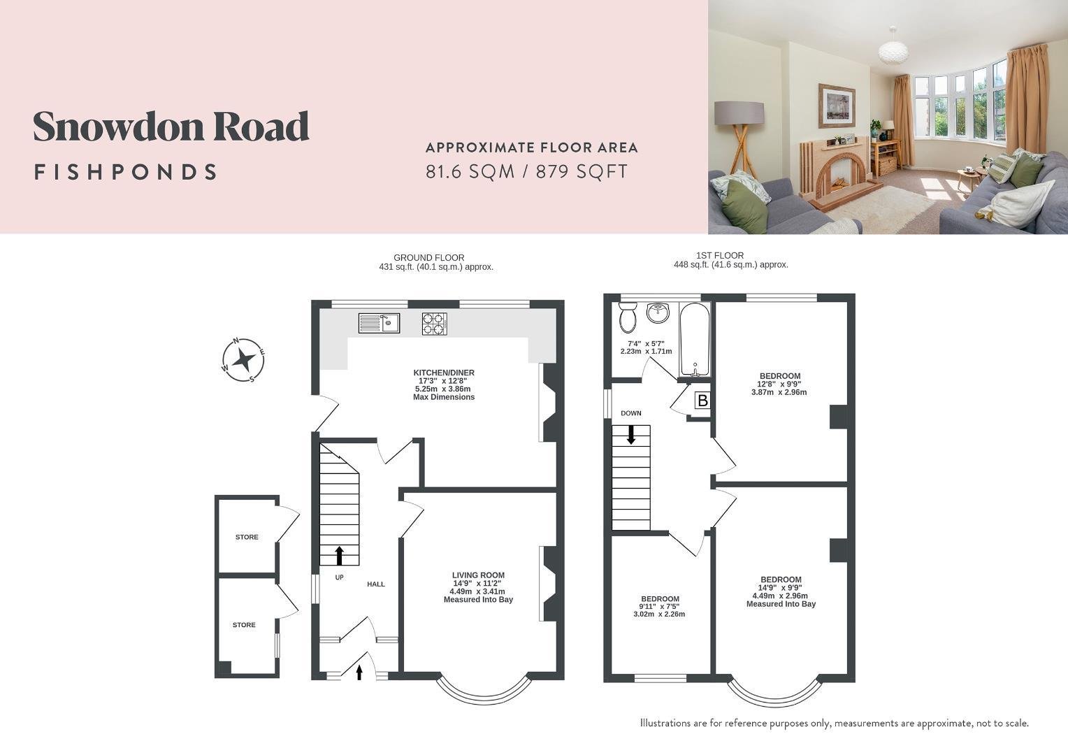 Snowdon road fishponds 33313058 1 s6 rfs