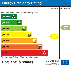 William street totterdown 31925030 ee rating